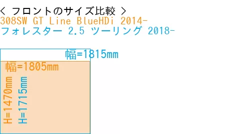 #308SW GT Line BlueHDi 2014- + フォレスター 2.5 ツーリング 2018-